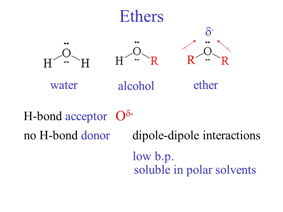 Ethers no hydrogen bond too late invest bitcoin